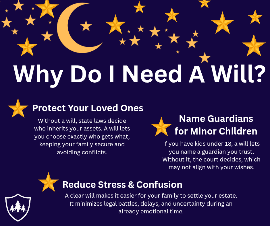 Dark blue background with yellow stars and crescent moon, text about wills, guardians, and reducing stress, with icons and bullet points.