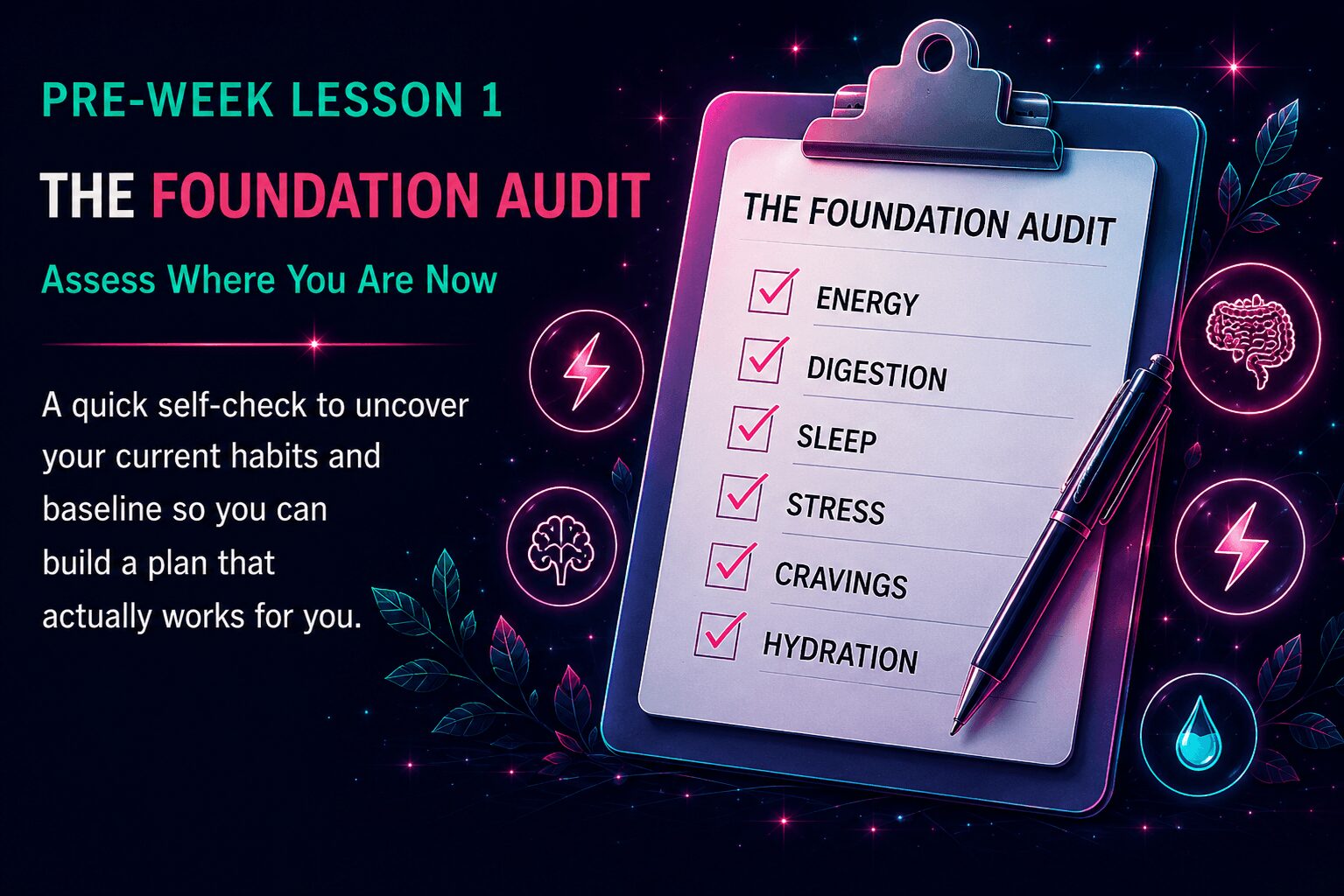 Clipboard with foundation audit checklist including energy, digestion, sleep, stress, cravings, hydration, surrounded by icons and stars.