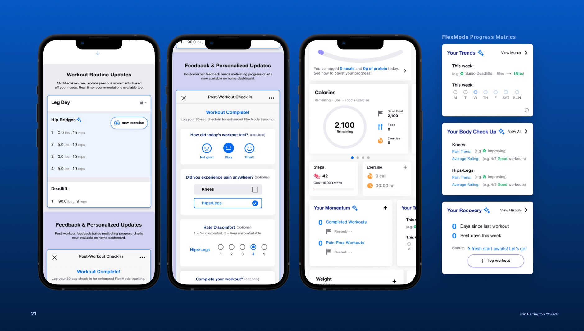 Four smartphones displaying health app screens with data and graphs, set against a dark blue background.